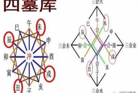 探秘命理：解析1991年6月21日出生者的命运之道