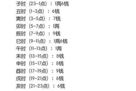 揭秘《三命通会》后的命理智慧：运用古老知识改善生活！