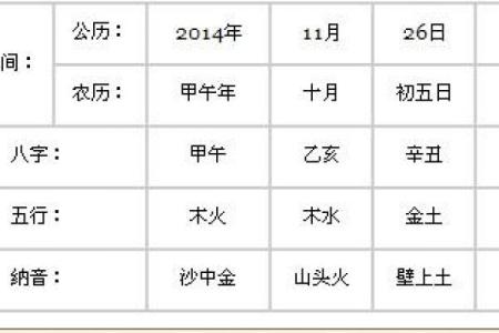 1985年出生的女性命运解析：命理与人生的深度剖析