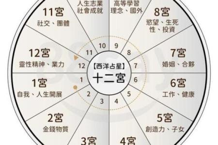 缺水的人与命理：探索五行与命运的奥秘