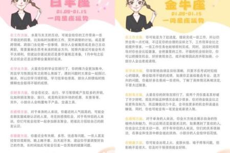 虎年命运解析：2022年的运势与生活指南