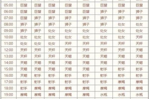 探索1964年农历五月出生人的命格与运势 探索1964年农历五月出生人的命格与运势