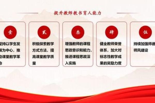 “委命下使”：探讨其含义与深远影响
