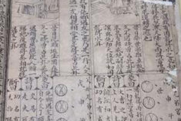 1994年八卦命理探秘:人生的转折与启示 1994年八卦命理探秘:人生的转折与启示