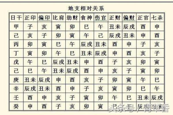 2018年命理分析:这年的出生者注定不平凡,命运带来的机遇与挑战 2018年命理分析:这年的出生者注定不平凡,命运带来的机遇与挑战