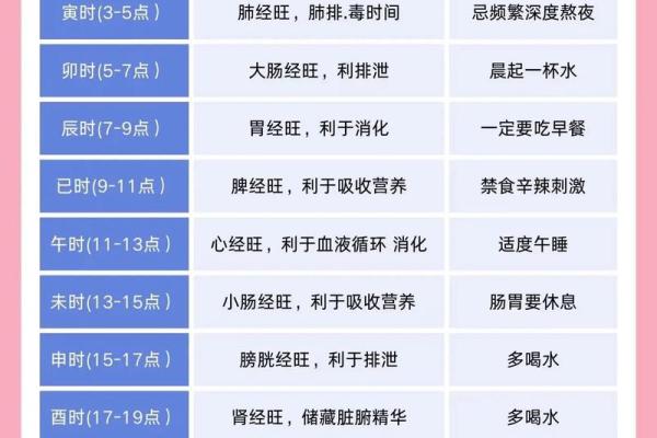 揭秘:男人最忌的命格解析,助你避开人生的陷阱! 揭秘:男人最忌的命格解析,助你避开人生的陷阱!