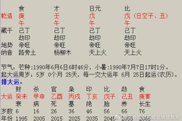 属相天生之命:你的属相指引最佳人生道路 属相天生之命:你的属相指引最佳人生道路