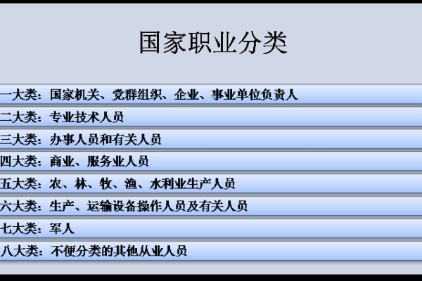 命里火命适合的行业分析：如何选择适合自己的职业路径