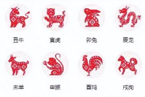 属相与横财:盘点哪些生肖有横财运,改变你的人生轨迹! 属相与横财:盘点哪些生肖有横财运,改变你的人生轨迹!