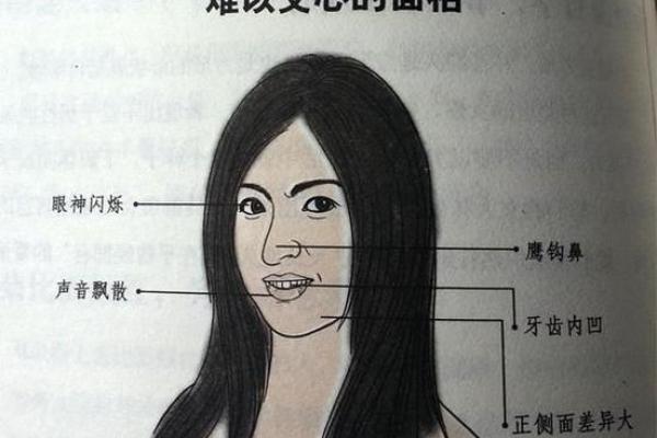 眉毛粗大的人命格解析：命运与面相的奥秘