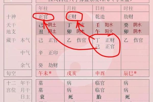 女命日柱已卯的命格解析与人生启示 女命日柱已卯的命格解析与人生启示