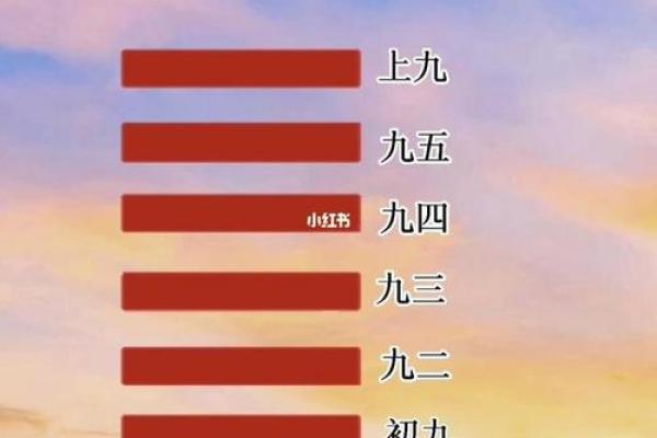 2005命卦解析:从易经智慧看人生的转折与机遇 2005命卦解析:从易经智慧看人生的转折与机遇