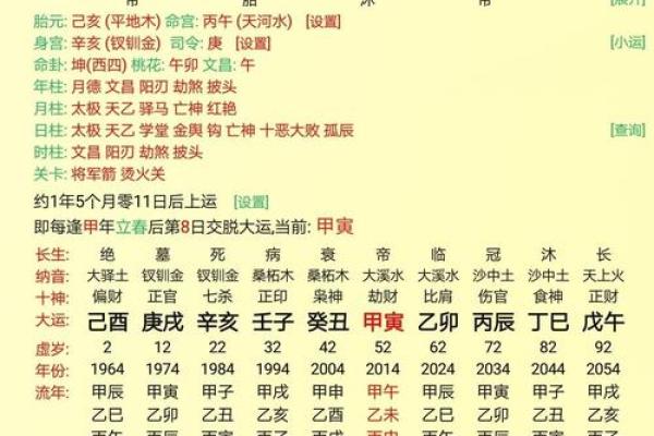 壬水命的秘密:为何它被视为最不理想的命格? 壬水命的秘密:为何它被视为最不理想的命格?