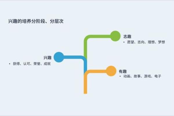 女生脚趾短的命运解析:从风水到性格的多维解读 女生脚趾短的命运解析:从风水到性格的多维解读