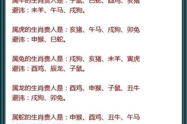 牛马之命:阴阳结合的生肖之道,探寻属牛与属马的命理智慧 牛马之命:阴阳结合的生肖之道,探寻属牛与属马的命理智慧