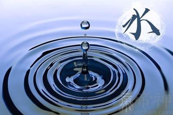 了解五行命理:如何通过水命与其他命理类型解析人生轨迹 了解五行命理:如何通过水命与其他命理类型解析人生轨迹