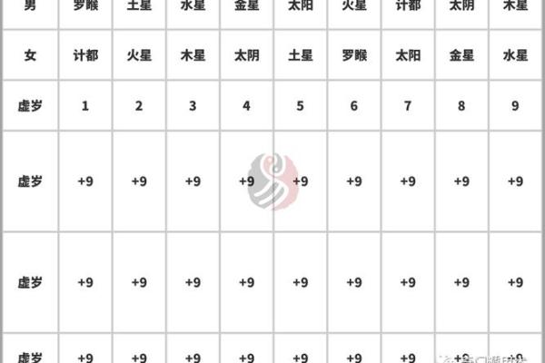 双鱼座的命星解析:揭示你的内心世界与命运之路 双鱼座的命星解析:揭示你的内心世界与命运之路