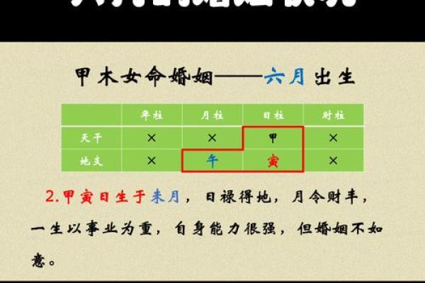 婚姻与命理:揭秘哪些女命容易嫁得富贵人生 婚姻与命理:揭秘哪些女命容易嫁得富贵人生