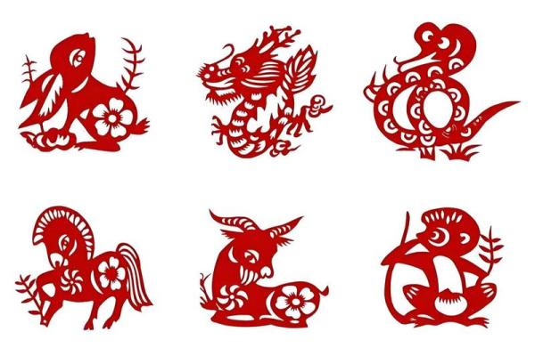 如何通过属相了解你的命运与个性特征 如何通过属相了解你的命运与个性特征