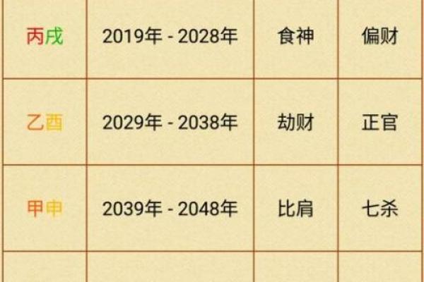 辛未年出生的人命格解析：揭密你的性格与命运