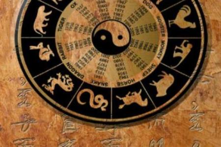 1994年八卦命理探秘：人生的转折与启示