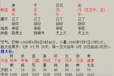 属相天生之命：你的属相指引最佳人生道路