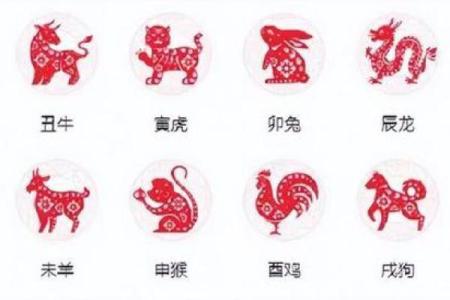 属相与横财：盘点哪些生肖有横财运，改变你的人生轨迹！