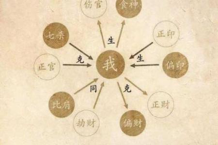 甲戌年冬月出生的人命理解析与人生指导