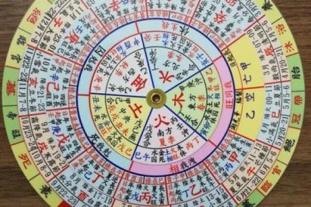 一八五三年出生的人：命理解析与人生启示