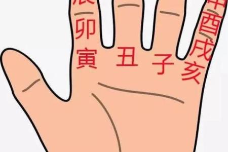 算命缺啥？揭秘八字命理与生活中的联系