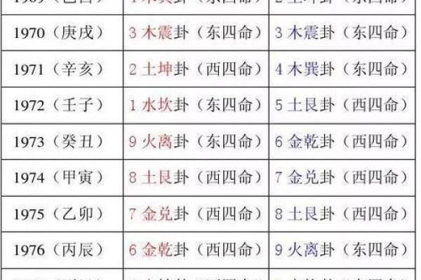 探秘“大腿粗男人”的命运:命理与风水的独特关联 探秘“大腿粗男人”的命运:命理与风水的独特关联