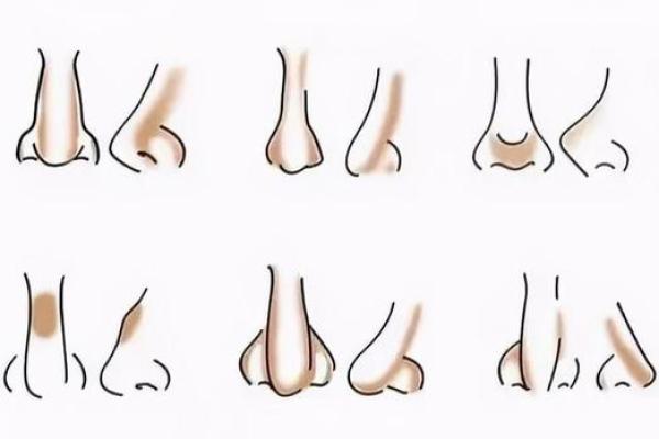 女孩面相解析:揭示她的命运与性格特征 女孩面相解析:揭示她的命运与性格特征