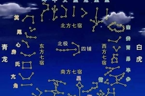 女命时辰论:揭示出生命中的美丽秘密 女命时辰论:揭示出生命中的美丽秘密