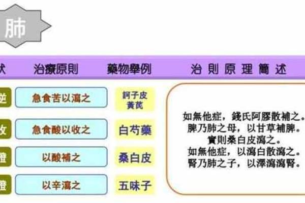 女命时辰论:揭示出生命中的美丽秘密 女命时辰论:揭示出生命中的美丽秘密