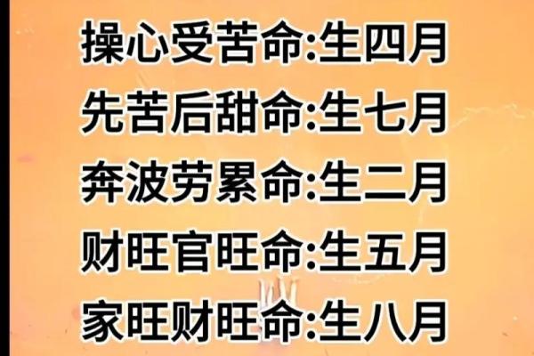 阴历七月二十六日出生的命格特征与人生解析 阴历七月二十六日出生的命格特征与人生解析