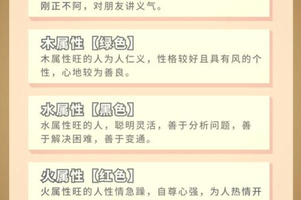 从出生时间看你的命运:解读五行命理的奥秘 从出生时间看你的命运:解读五行命理的奥秘