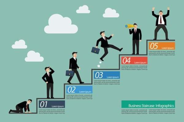 钗钏命人的职业选择与人生道路探索 钗钏命人的职业选择与人生道路探索