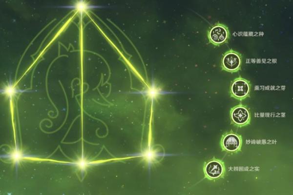 满命雷神的能力解析与实战应用：全面掌握buff效果！