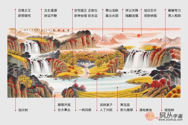 山头火命的命理与家居风水画作推荐 山头火命的命理与家居风水画作推荐