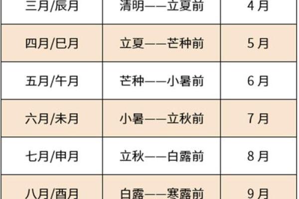 属龙是什么命:2012龙年人的命运与性格解析 属龙是什么命:2012龙年人的命运与性格解析