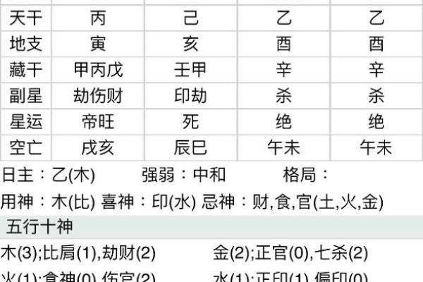 缺水女命的命理之道:首饰选择助补财运与健康 缺水女命的命理之道:首饰选择助补财运与健康