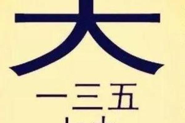 根据什么命什么一狂猜成语,开启你的成语之旅! 根据什么命什么一狂猜成语,开启你的成语之旅!