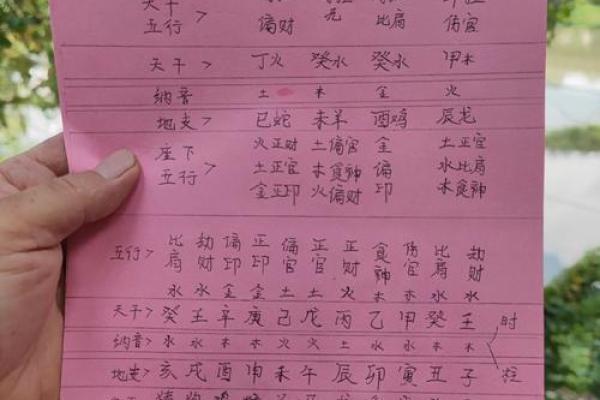 马年出生的命运解析：看你的命与性格相生相克