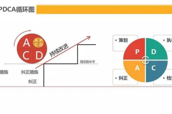 外卖小哥生死时速：安全与效率的完美平衡