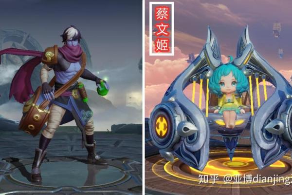 如何选择阵容,0命角色的强度发挥到极致! 如何选择阵容,0命角色的强度发挥到极致!