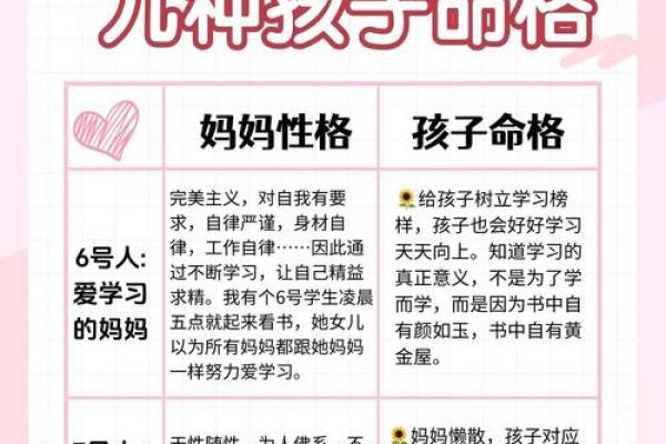 米粒大小与命运：命理学中的生命密码探秘