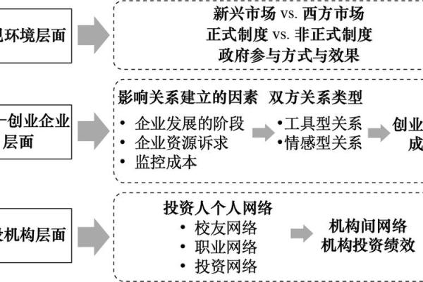 揭秘1998年5月:人们命运的转折点与未来展望 揭秘1998年5月:人们命运的转折点与未来展望
