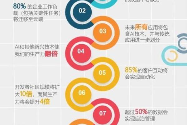 揭秘1998年5月:人们命运的转折点与未来展望 揭秘1998年5月:人们命运的转折点与未来展望