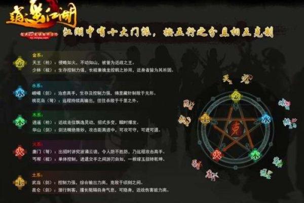 1993年10月19日出生者的命运之旅：探寻人生的五行之道