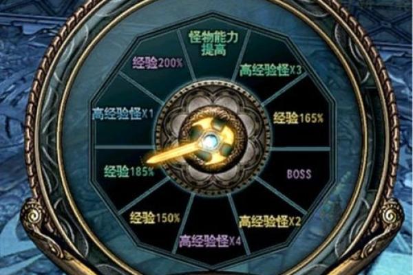 生于胞胎日,命运之轮如何转动?揭示命运的秘密! 生于胞胎日,命运之轮如何转动?揭示命运的秘密!